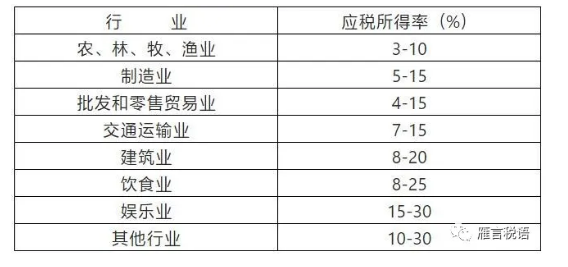 1631002126989127.png image.png