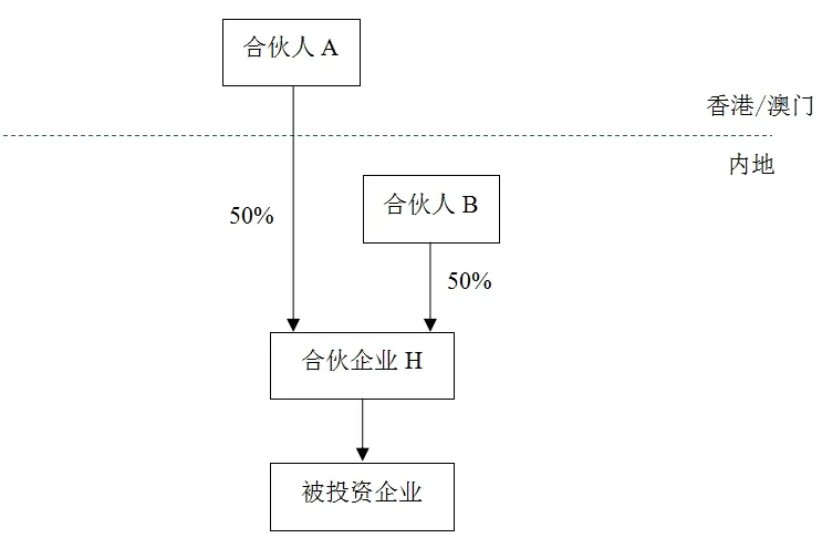 1717147846912763.png 31fb0bce64c2fb2cc9ace687fc257831.png
