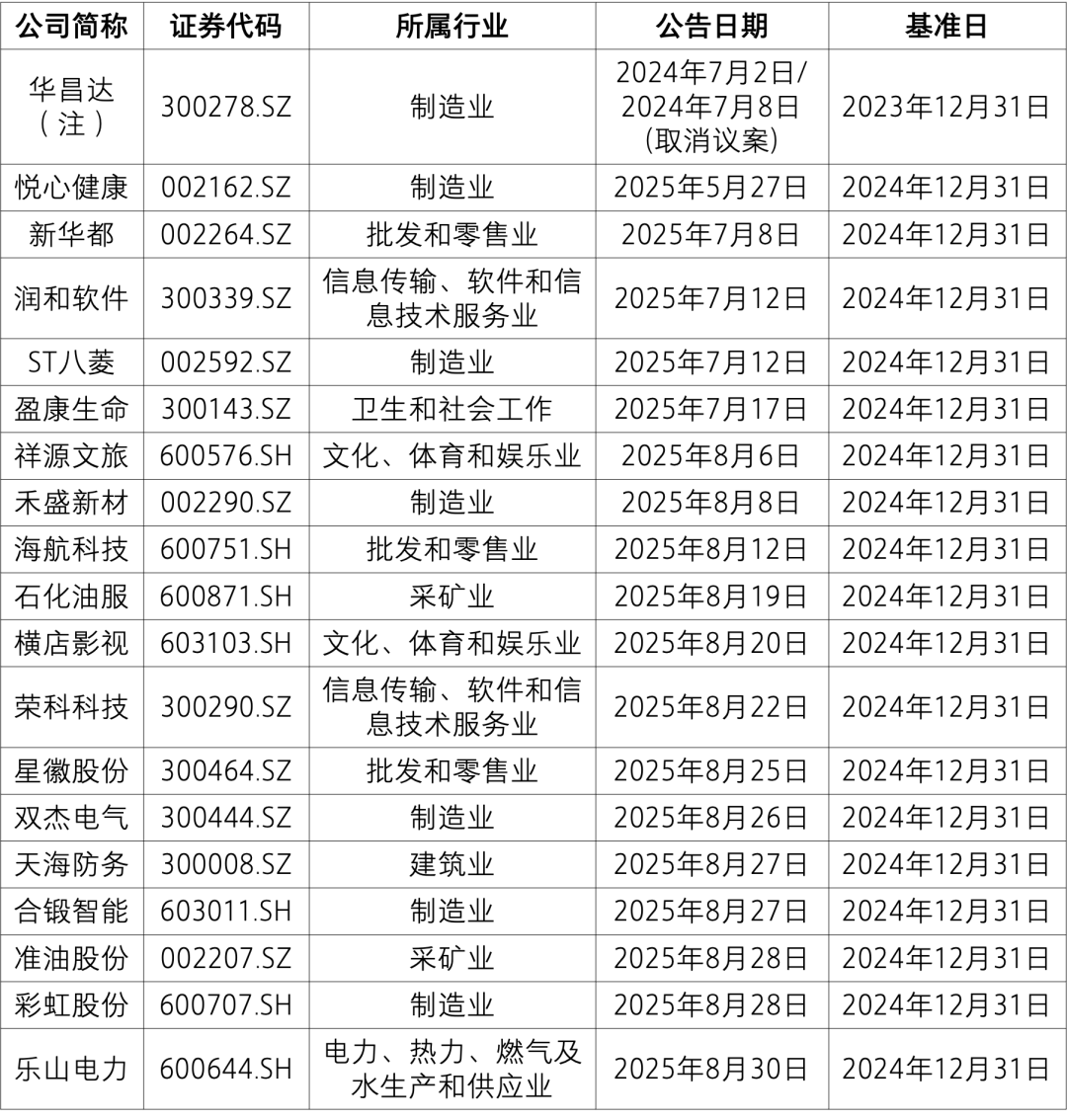 5c0cfd31ba2db53b31b74463ddec73e8_94631156b20a0a9783861d8dda4a06dd.png