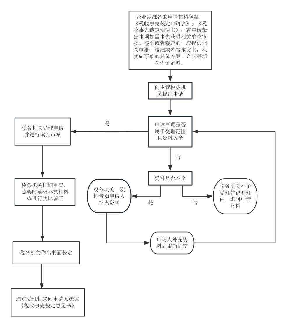 d4b8ac2d2056946f4089ee9c56338ca2_08df7f97c266825e9a92c1063ca0ca58.png