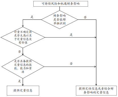 90b138c729f6e62b5e31f46d0105c6a9_16810dc64e351ab666d3174fe6a38063.png