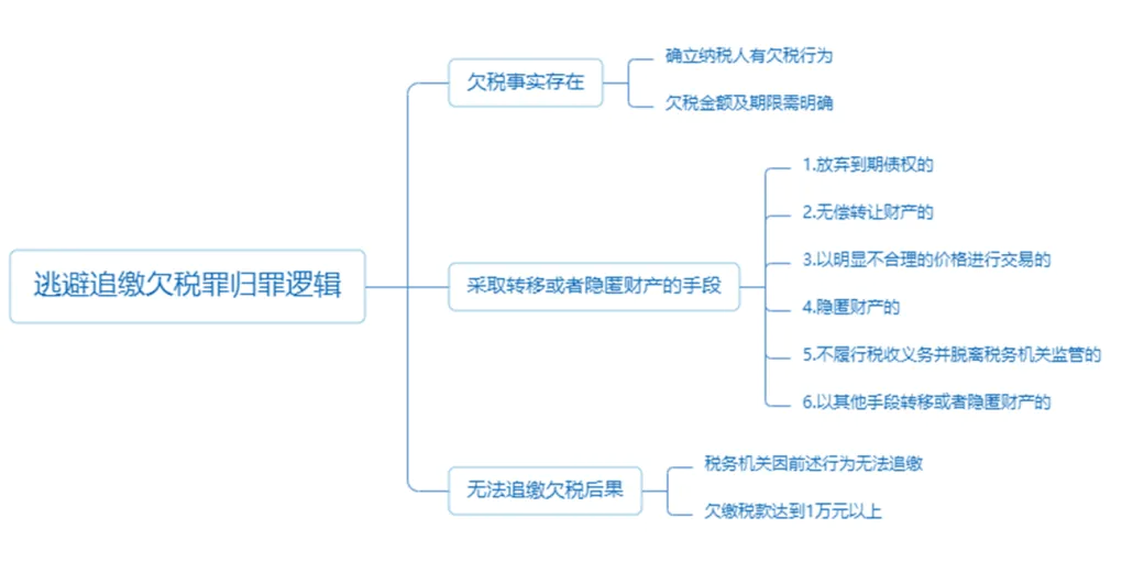 1759126139953748.png 03e2765a2c8c49dcb410dc50af4309d1_23b2b8d9b22e15248fcc3c2262b9558b.png