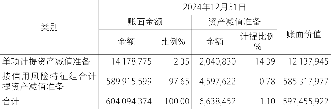 1760594235690344.png 0c556f4fe111d863d40a46d6f7e81e0d_407faab8e953f9ef7c786c763e81b00a.png