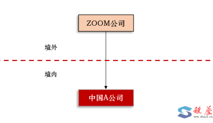 1761207368687962.png 8fa5c464c6a8b3231bc49d8058188efe_a2a9ee75d297406494c4363c4fd777ee.png