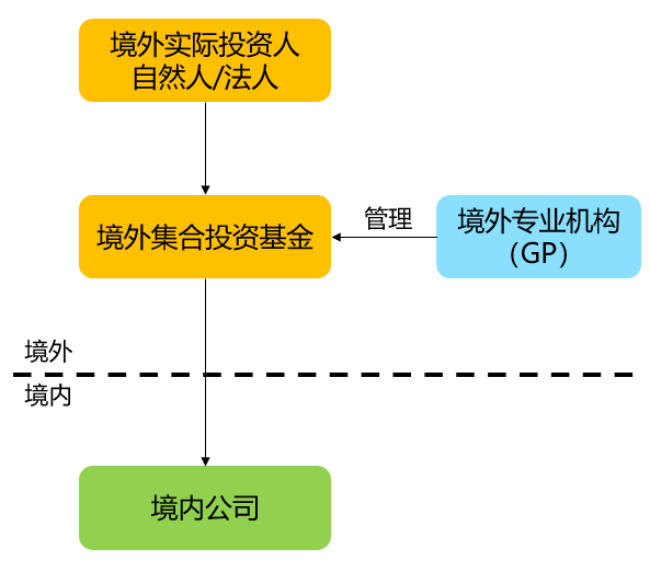 1761286033661341.png 14fc752d7dee7ec052d82af3e15bc43e_c71244dfacac4310bb3cb3b3f8907dbe.png