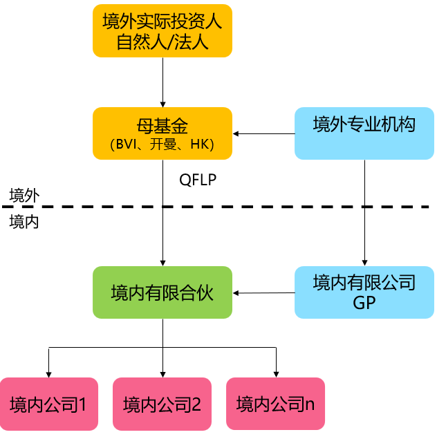 1761286051385620.png 9fc466230e47e8f5efa055ffd42ab7e5_a54c652bb5fb0b2a59d48df3470bc04f.png