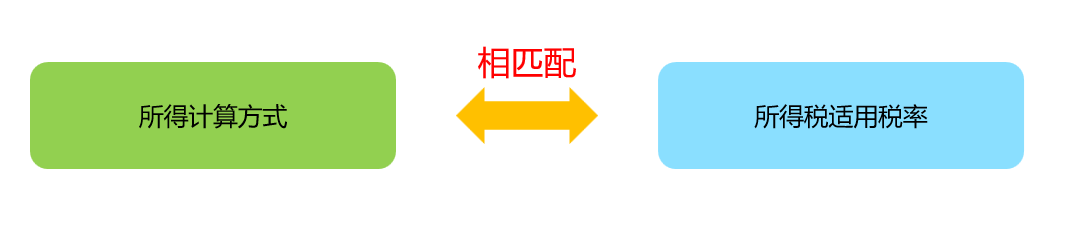 1761286067553822.png 43608085fcadef349e770750fdf8ea87_33a2404ec77d137a8e2568b3e45f468c.png