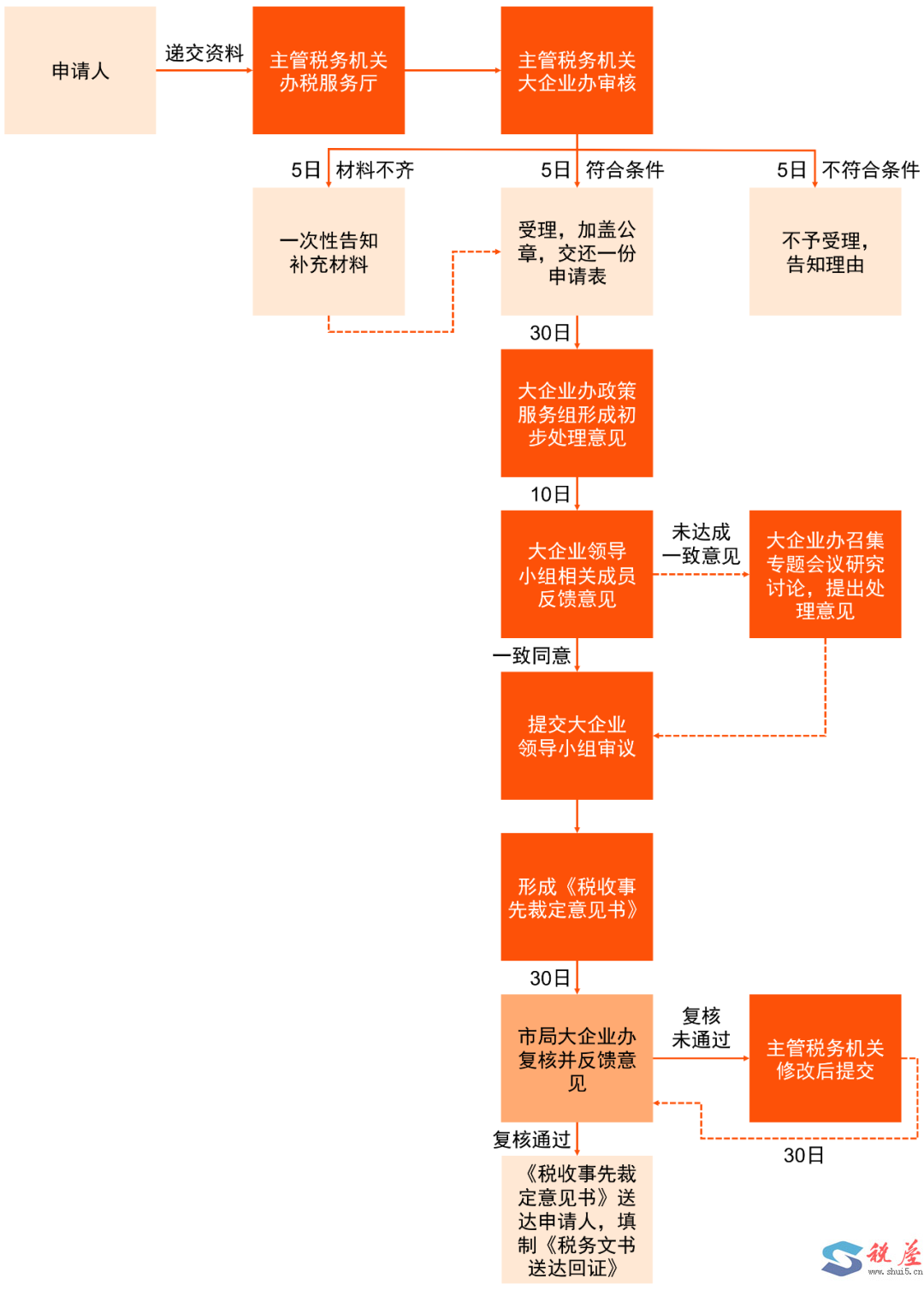 1763349448192654.png 8d590a0bfe690c049475ad9d6fd8ea85_16fd84a15c1dcc7b8dec5344e37f0fcd.png