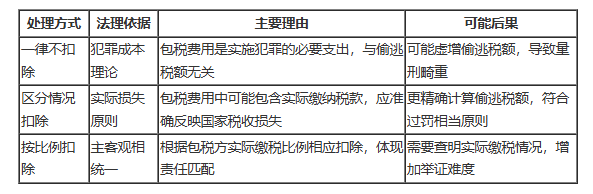 1764811469256496.png image.png