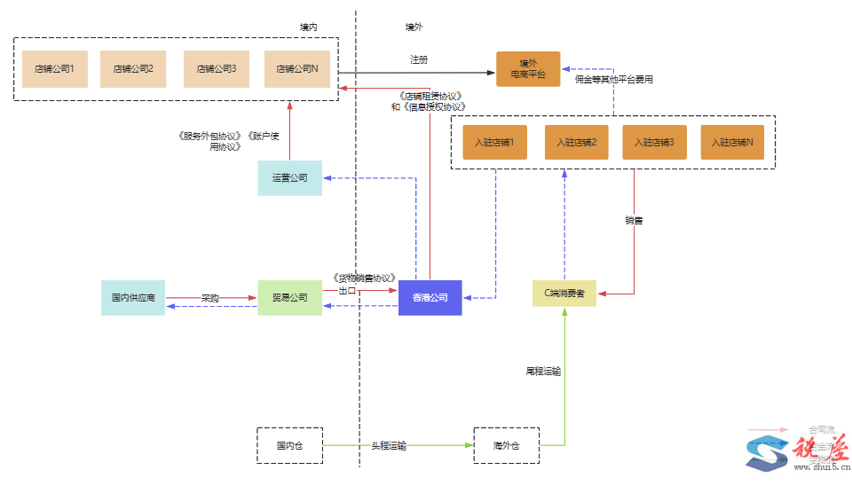 1766021237864881.png b07e4afd2dda96ba1b09cb4d66d88aad_46bb7d7bbfd1061f4196513ced7151d4.png