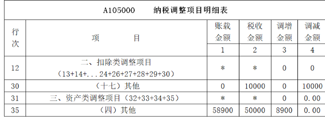 1620442119836950.png image.png
