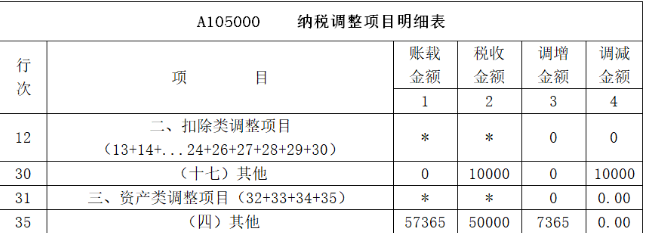 1620442142423745.png image.png