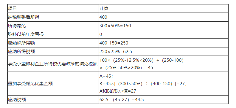 1644823252349067.png image.png