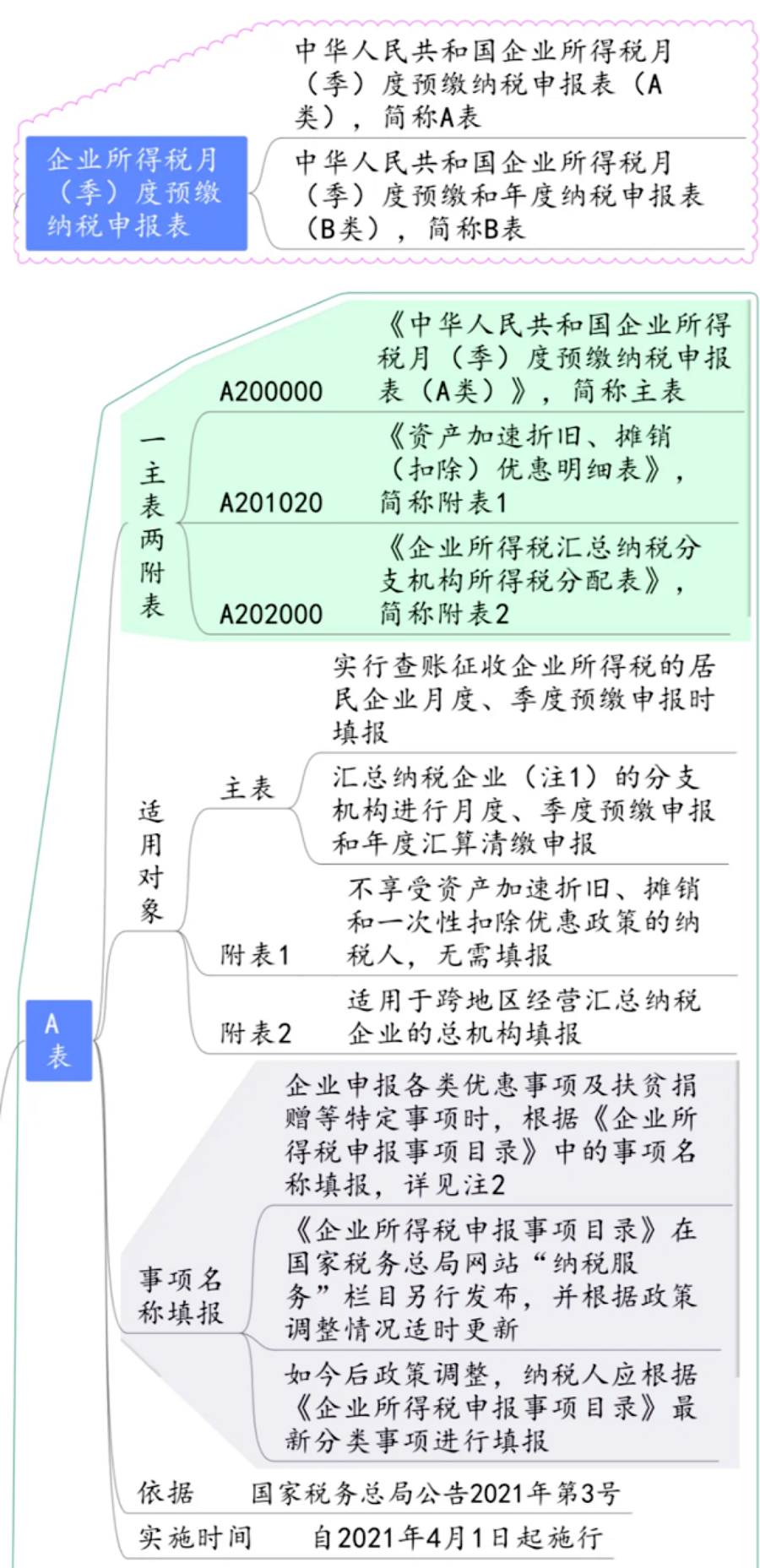 导出图片Fri Apr 19 2024 16_39_44 GMT+0800 (中国标准时间).png