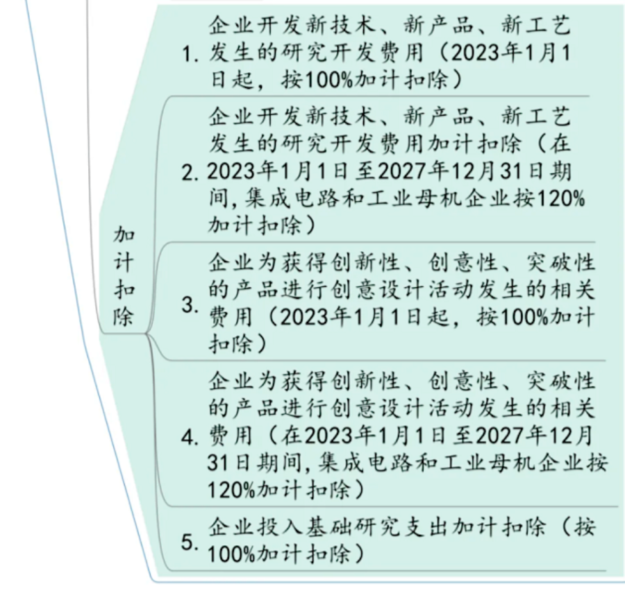 导出图片Fri Apr 19 2024 16_47_19 GMT+0800 (中国标准时间).png