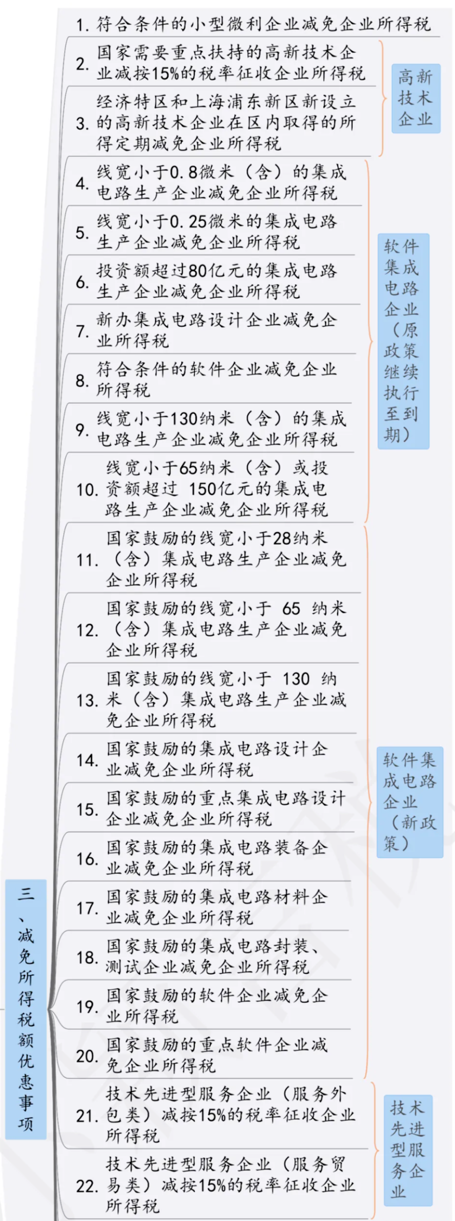 导出图片Fri Apr 19 2024 16_49_42 GMT+0800 (中国标准时间).png