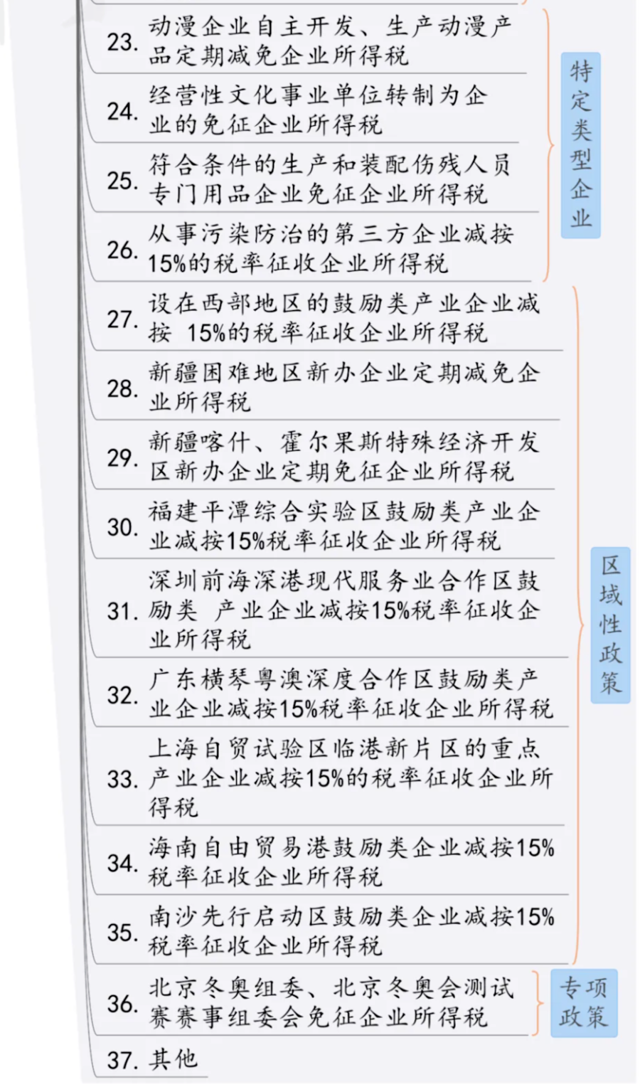 导出图片Fri Apr 19 2024 16_49_51 GMT+0800 (中国标准时间).png