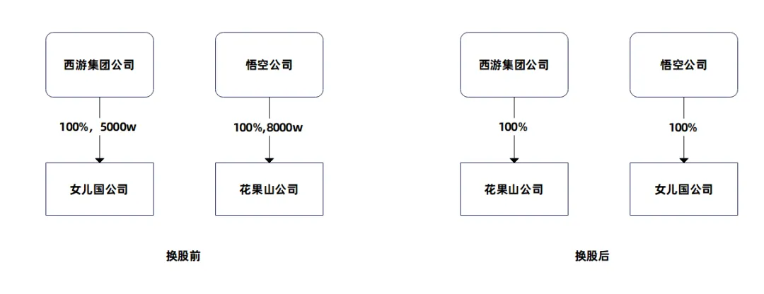370baab12ad5c4a57b5702d8bc761e45.png
