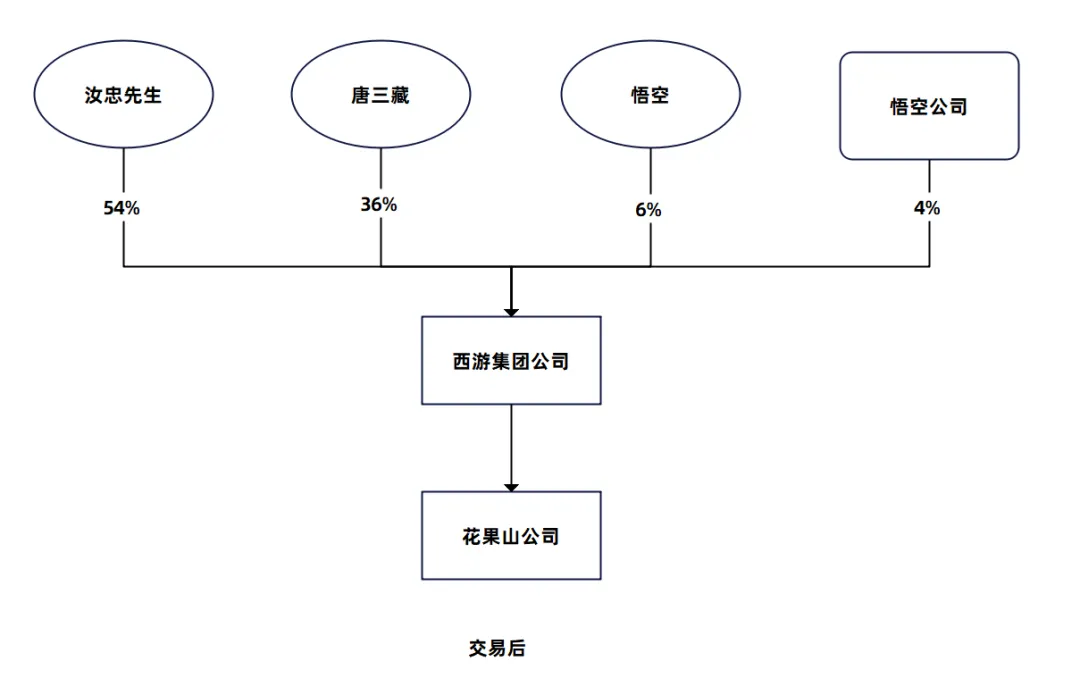 9fb95dcabf0ca7f5c679de3bc3b63598.png
