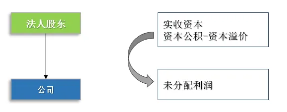 1722926440401248.png 3.png
