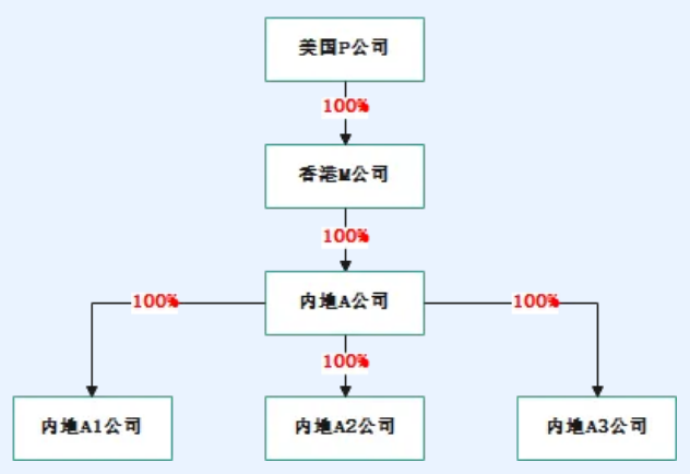 1722928101757330.png 7.png