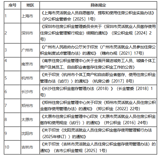 1763965664170222.png image.png