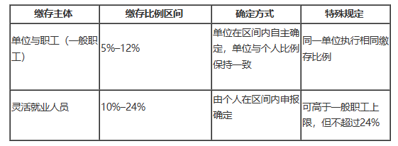 1763965730851649.png image.png