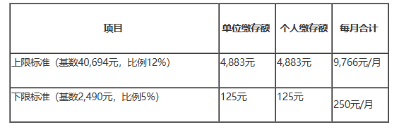 1763965748511372.png image.png