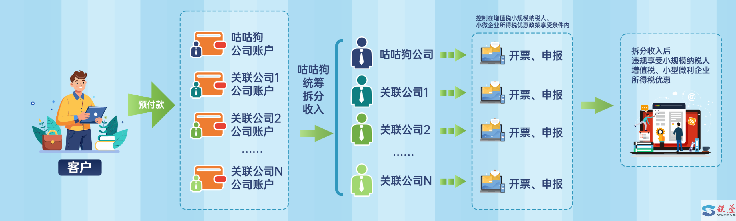 1765778856436062.png 800f91b91e06696ee4814938377adf8d_c870fa12ac9ec04dae0d209ca7d2dc41.png